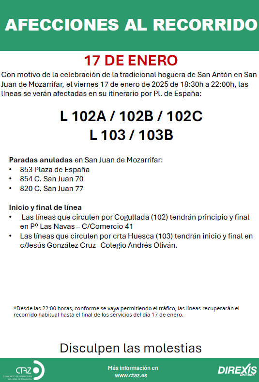AFECCIONES AL RECORRIDO EL 17 DE ENERO POR HOGUERAS DE SAN ANTÓN EN SAN JUAN DE&nbsp;MOZARRIFAR