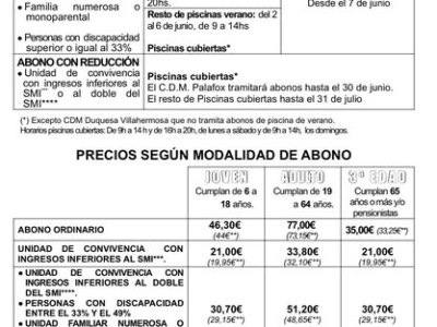 Información sobre los abonos de verano de las piscinas municipales de&nbsp;zaragoza
